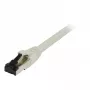 Synergy21 patchkabel RJ45, CAT8.1 2000MHz, 5m, grijs, S/FTP, TPE/LSZH (SuperFlex), AWG26