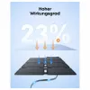 Anker SOLIX PS100 draagbaar zonnepaneel 100W (A24353A1)