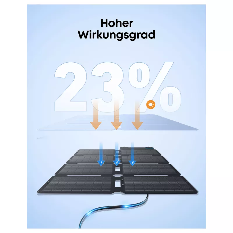 Anker SOLIX PS100 draagbaar zonnepaneel 100W (A24353A1)