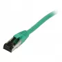 Synergy21 patchkabel RJ45, CAT8.1 2000MHz, 5m, groen, S/FTP, TPE/LSZH (SuperFlex), AWG26