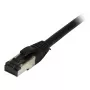 Synergy21 patchkabel RJ45, CAT8.1 2000MHz, 1,5m, zwart, S/FTP, TPE/LSZH (SuperFlex), AWG26