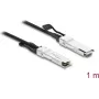 Delock Twinax-kabel QSFP+ stekker naar QSFP+ stekker 40 Gbps 1 m