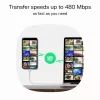GREEN CELL USB-C naar USB-C PowerFlex 100W siliconenkabel 1,2m zwart