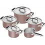 ZWILLING PURE Set van 5 pannen
