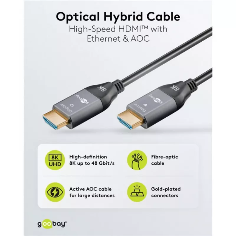 Goobay 76274 actieve optische HDMI-kabel (AOC) 8K/60Hz 48 Gbit/s 10m zwart/grijs