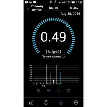 AISKO BACscan Mobile ademalcoholtester