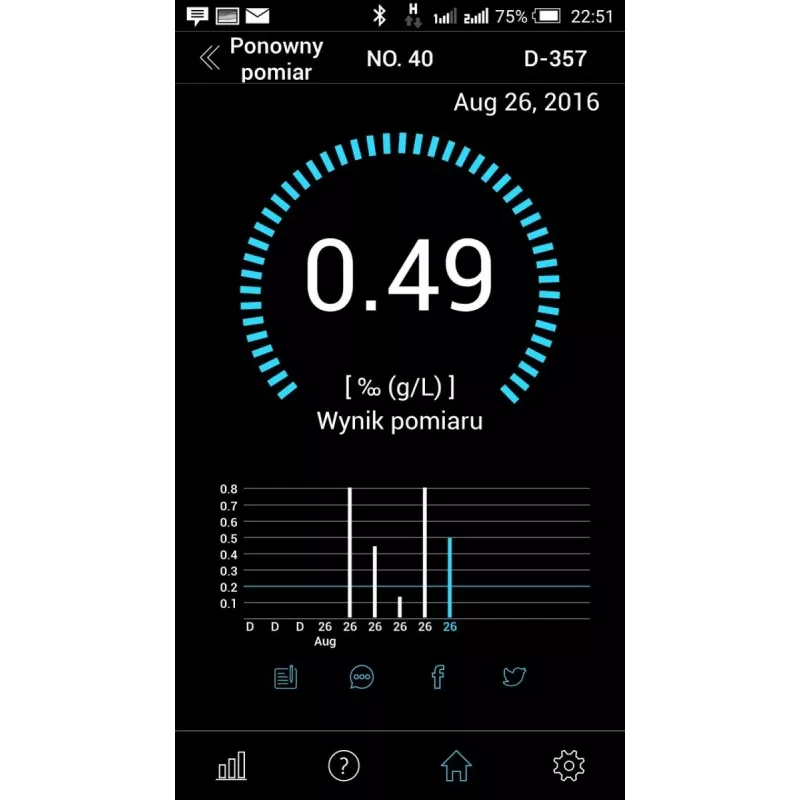 AISKO BACscan Mobile ademalcoholtester