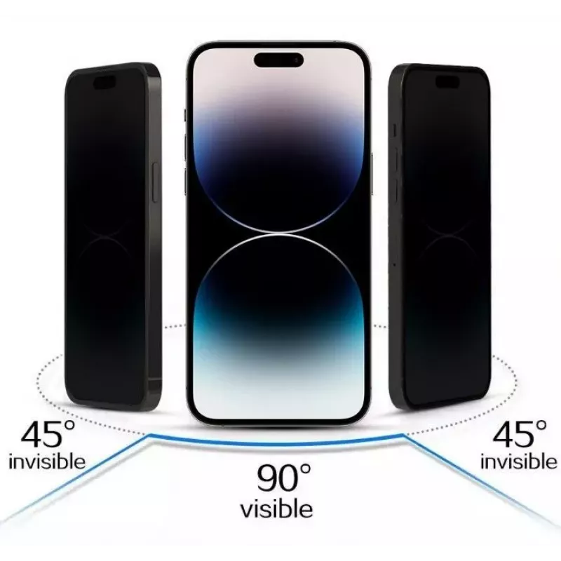 iLike Apple iPhone 15 gehard privacyglas schermbeschermer zwart