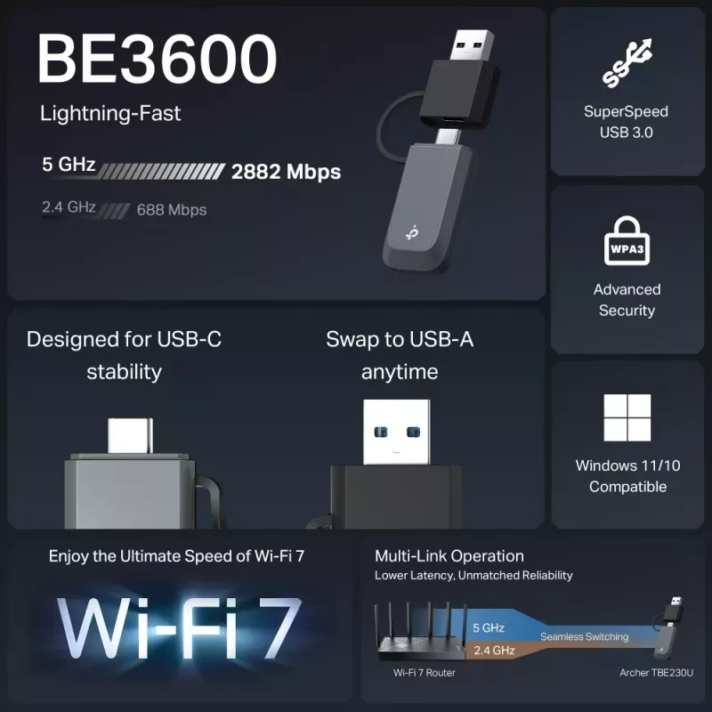 TP-Link Archer TBE230U BE3600 dual band Wi-Fi 7 mini draadloze USB-adapter