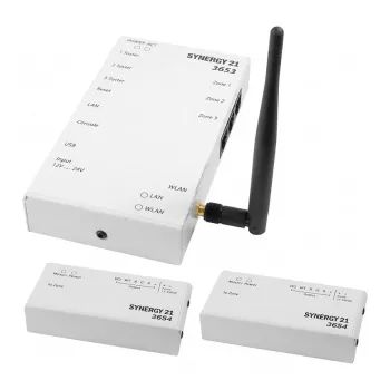 SYNERGY21 LED-controller 3653 RGB-CCT master set