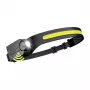 LEPRO 320019 hoofdlamp, 350 lm