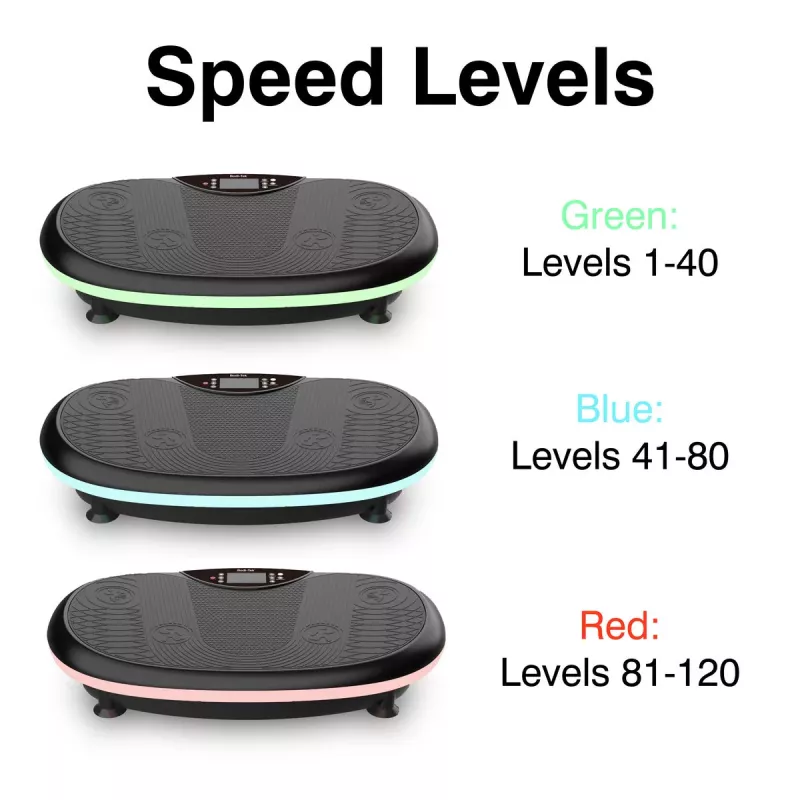 Bodi-Tek BT-VIBD-EU 4D vibratieplaat trainingsapparaat