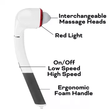 Reviber RV-MADP-EU/1,1 Zen Physio deep tissue-massager ER01