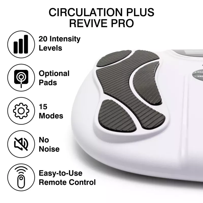 Bodi-Tek BT-CRBO5-EU/1,1 Circulation Plus elektronische spierstimulator