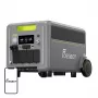 FOSSIBOT F7200 7200W laadstation (groen)