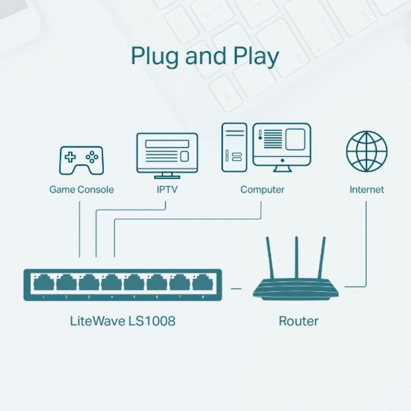 TP-Link TL-LS1008 8-poorts 10/100Mbps desktop-netwerkswitch