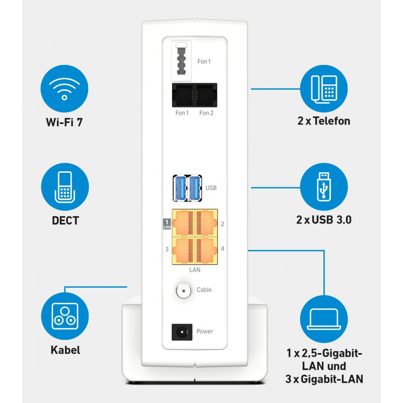 AVM FRITZ!Box 6690 Pro Cable – DOCSIS 3.1 kabelrouter met Wi-Fi 6, 2.5 GbE, Mesh, DECT