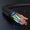 UGREEN HD119 HDMI 2.0-kabel 4K 60Hz 3m zwart