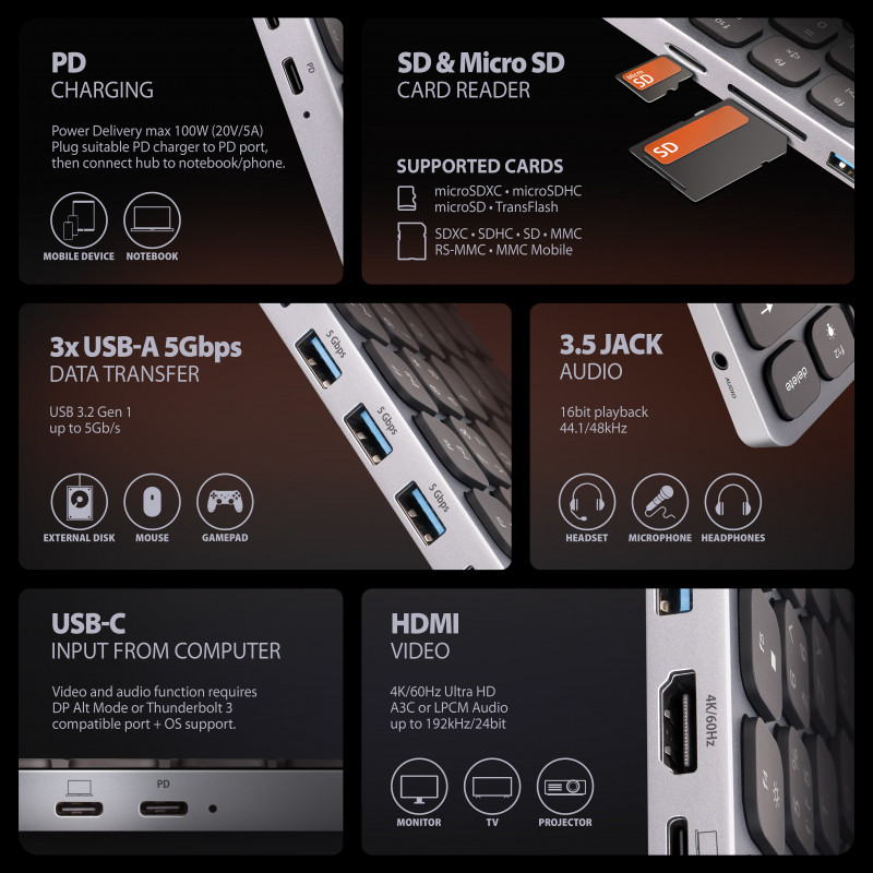AXAGON HMC-KB-PT USB-C 5Gbps Toetsenbord (PT) 9-in-1 Hub