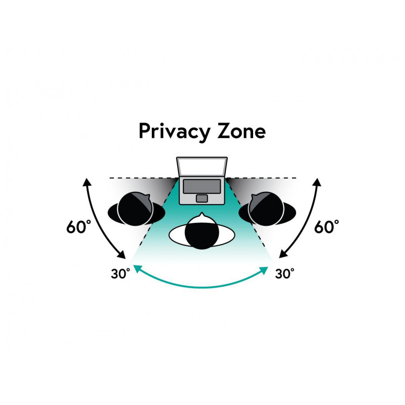 eSTUFF Gearlab GLBB31698393 frameloze privacyfilter voor 31,5 inch monitors (16:9)
