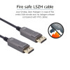 ACT 10m 8K DisplayPort 2.1 DP40 UHBR10 LSZH actieve optische kabel (AOC) AK4170