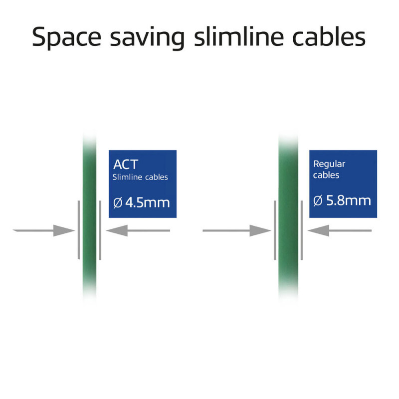 ACT groene 1 m LSZH S/FTP CAT6A slimline patchkabel met RJ45-stekkers, snagless (DB7701)