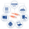 ACT IB1505 Cat6 U/UTP-patchkabel, RJ45, 5 m, oranje