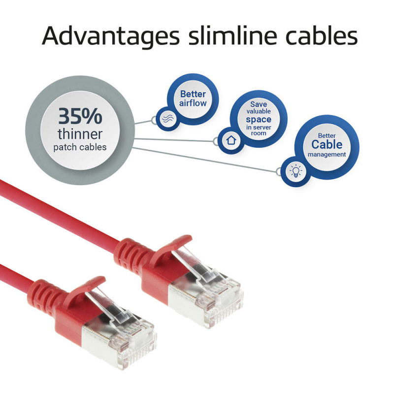 ACT rood 0,25m LSZH S/FTP CAT6A slimline patchkabel snagless met RJ45 stekkers (DB7552)