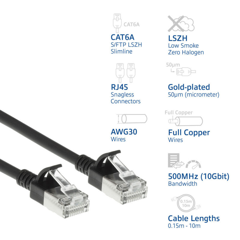 ACT zwarte 3m LSZH S/FTP CAT6A slimline patchkabel snagless met RJ45 stekkers (DB7903)