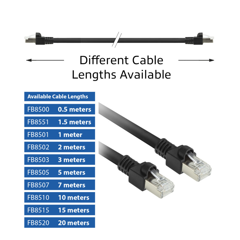 ACT FB8520 20m S/FTP Cat.7 PUR patchkabel, snagless RJ45, zwart