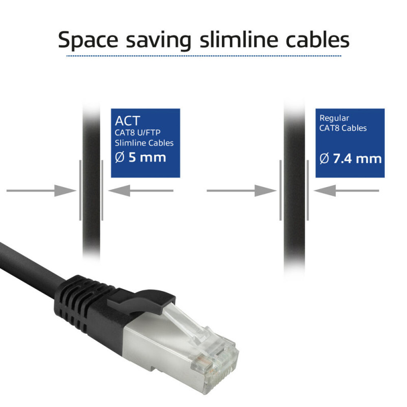ACT zwart 5m LSZH U/FTP CAT8 datacenter slimline patchkabel snagless RJ45 (FB8105)