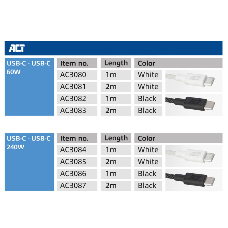 ACT USB 2.0 240W laad-/datakabel USB-C naar USB-C, wit, 2m (AC3085)