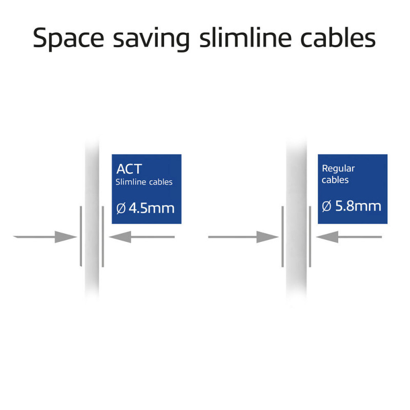 ACT grijs 3m LSZH S/FTP CAT6A Slimline patchkabel Snagless RJ45 (DB7003)