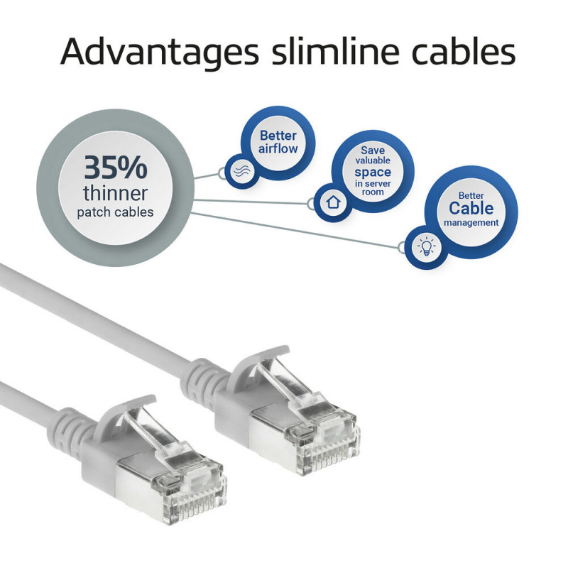ACT grijs 1,5m LSZH S/FTP CAT6A Slimline patchkabel Snagless RJ45 (DB7051)