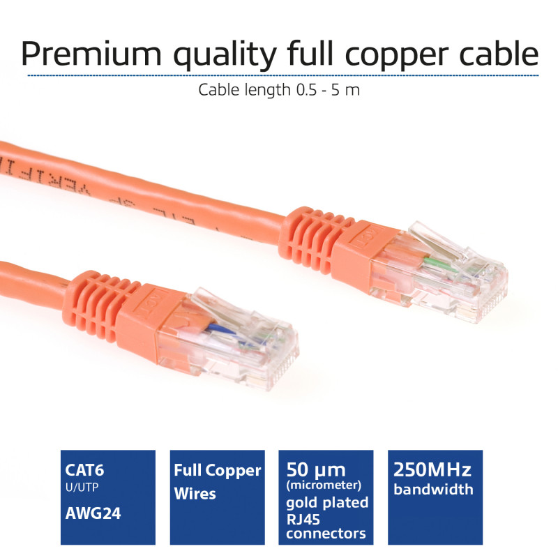ACT oranje 2 m U/UTP CAT6 patchkabel met RJ45-stekkers IB1502