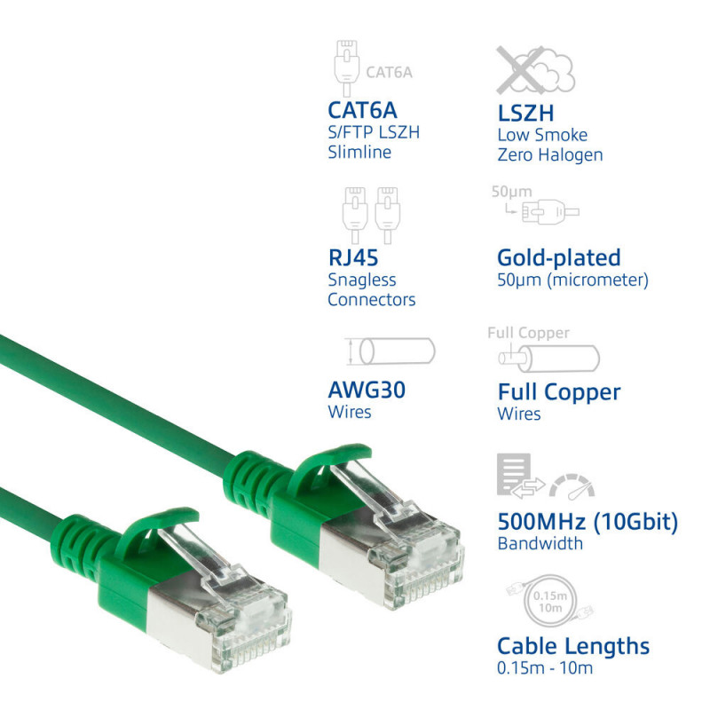 ACT groene 3m LSZH S/FTP CAT6A slimline patchkabel snagless met RJ45-aansluitingen (DB7703)