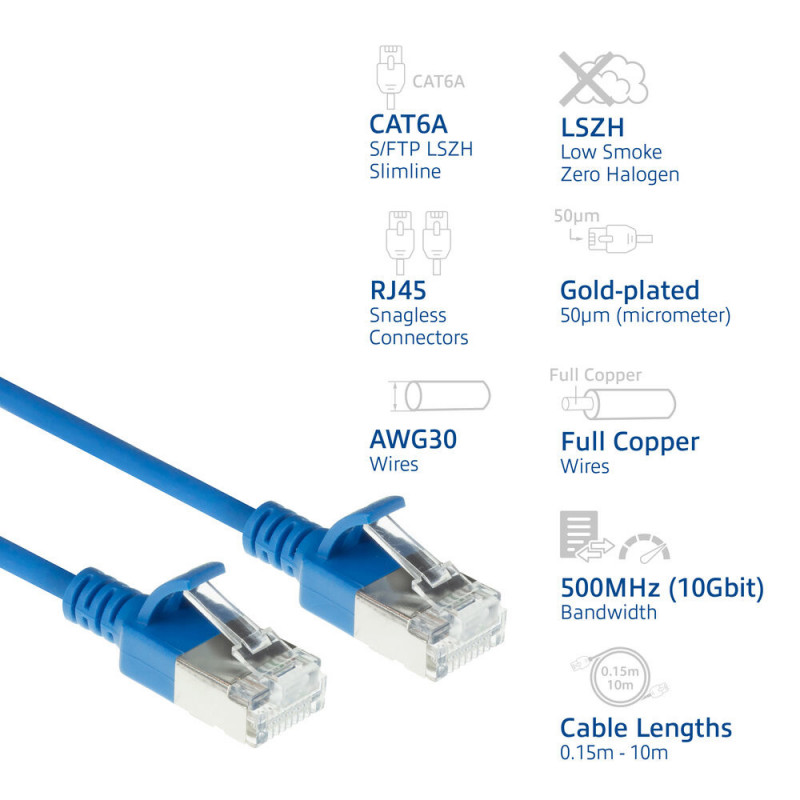 ACT blauwe 0,25m LSZH S/FTP CAT6A slimline patchkabel met RJ45-stekkers, snagless (DB7652)