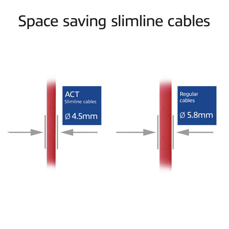 ACT rode 5m LSZH S/FTP CAT6A slimline patchkabel met RJ45-stekkers, snagless (DB7505)