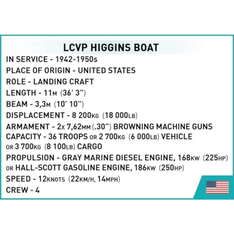 Bouwset Cobi LCVP Higgins Boat 715 onderdelen leeftijd 8+