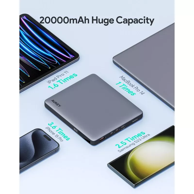 AUKEY Sprint X 20000mAh 100W laptop powerbank met PD3.0 - grijs