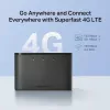 Mercusys 4G LTE mobiele Wi-Fi