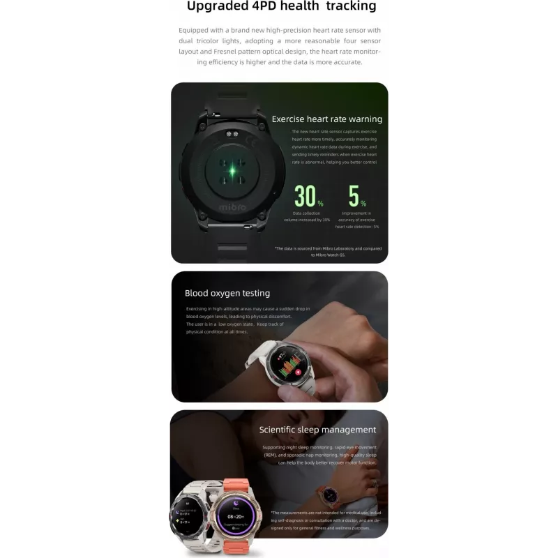 Smartwatch Mibro GS Active (grijs)