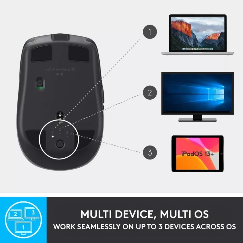MX Anywhere 2S Draadloze muis/Graphite - BT - N/A