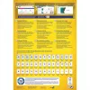 Avery-Zweckform 3479 etiketten wit papier 70x32mm permanente lijm