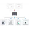 Synology DiskStation DS1525+ NAS/opslagserver Ryzen Embedded V1500B 8 GB DDR4 0 TB zwart