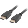 Lanberg CA-HDMI-10CC-0200-BK HDMI-kabel 20 m HDMI Type-A (standaard) zwart