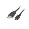 USB 2.0 kabel Mini AM-BM5P 1,8 m zwart