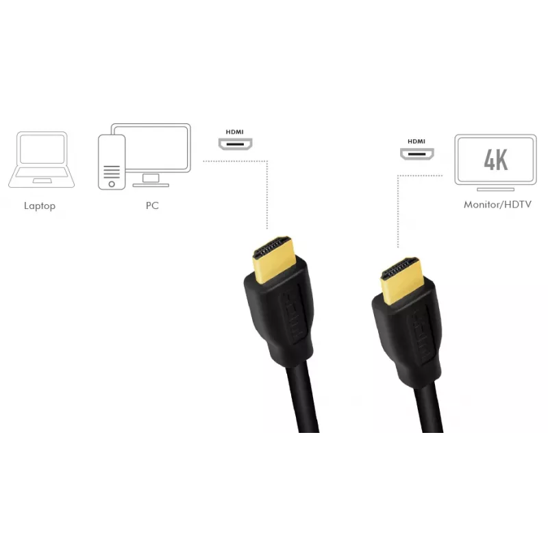 LogiLink CH0103 HDMI AV-kabel zwart 5 m 1x HDMI-stekker naar 1x HDMI-stekker