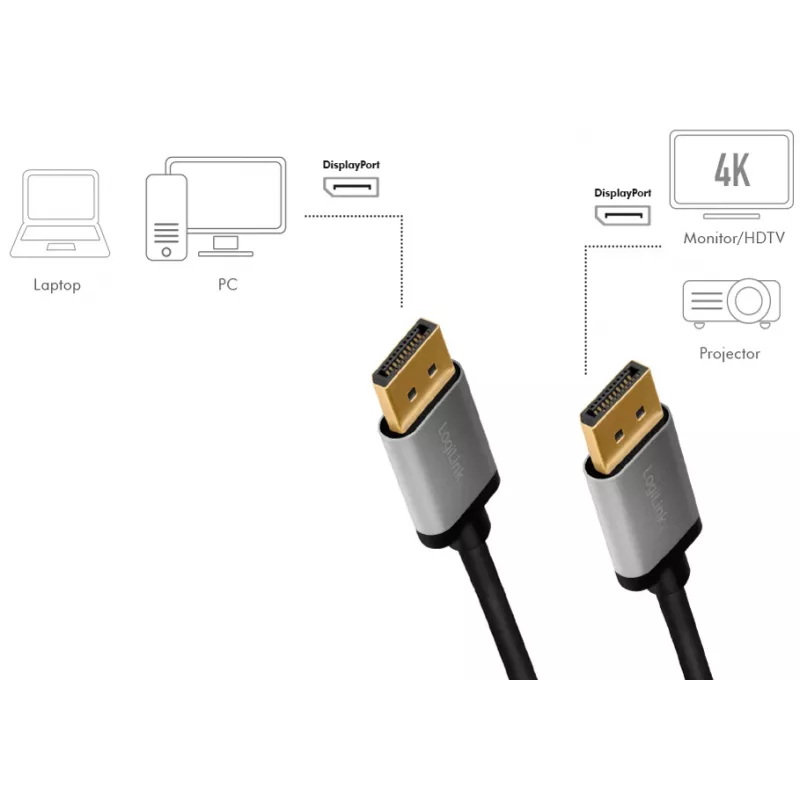 DisplayPort-kabel LogiLink CDA0101 2 m zwart grijs