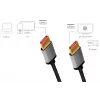 LogiLink CDA0106 DisplayPort-kabel zwart grijs 3 M